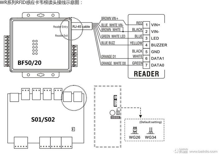 韦根读头传输距离（韦根转usb）-图1