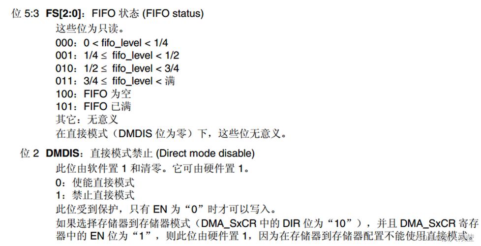 usart能传输小数吗（usart转can）-图2