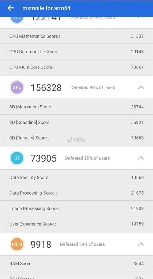 关于安兔兔815骁龙跑分的信息-图1