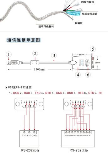 USB转串口传输速度计算（usb转串口速度慢）-图2