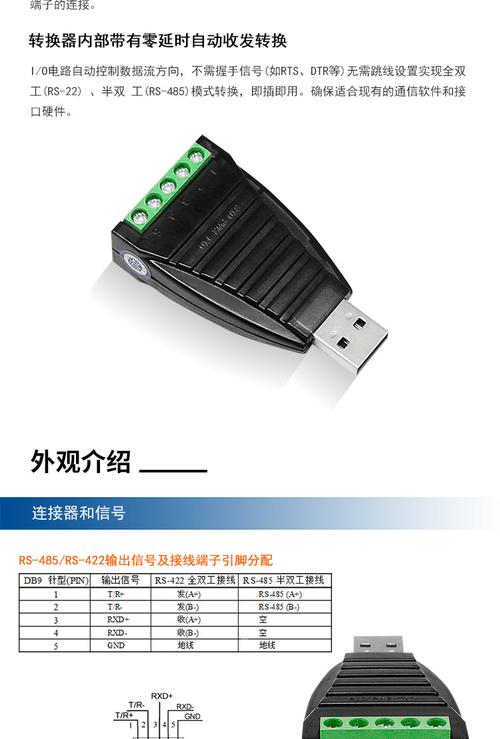 USB转串口传输速度计算（usb转串口速度慢）-图3