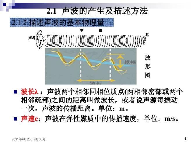 声波传输（声波传输距离）