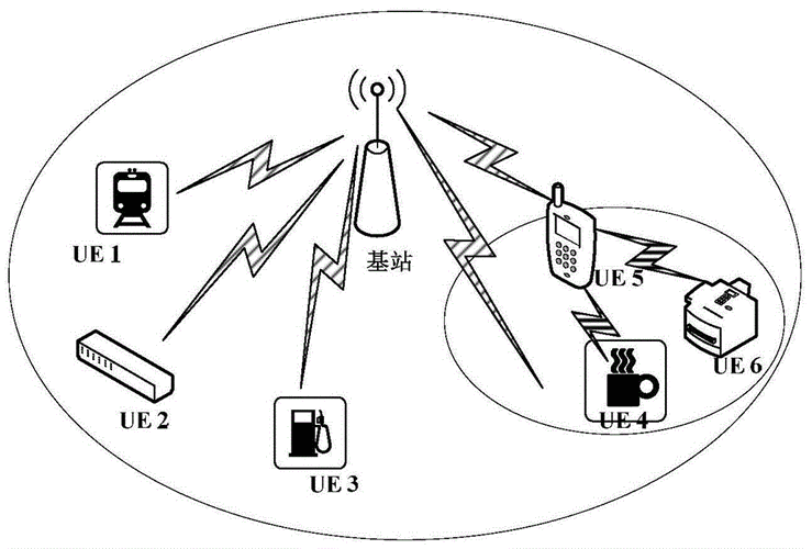 电子信息传输术语（电子信息传输的原理）-图2