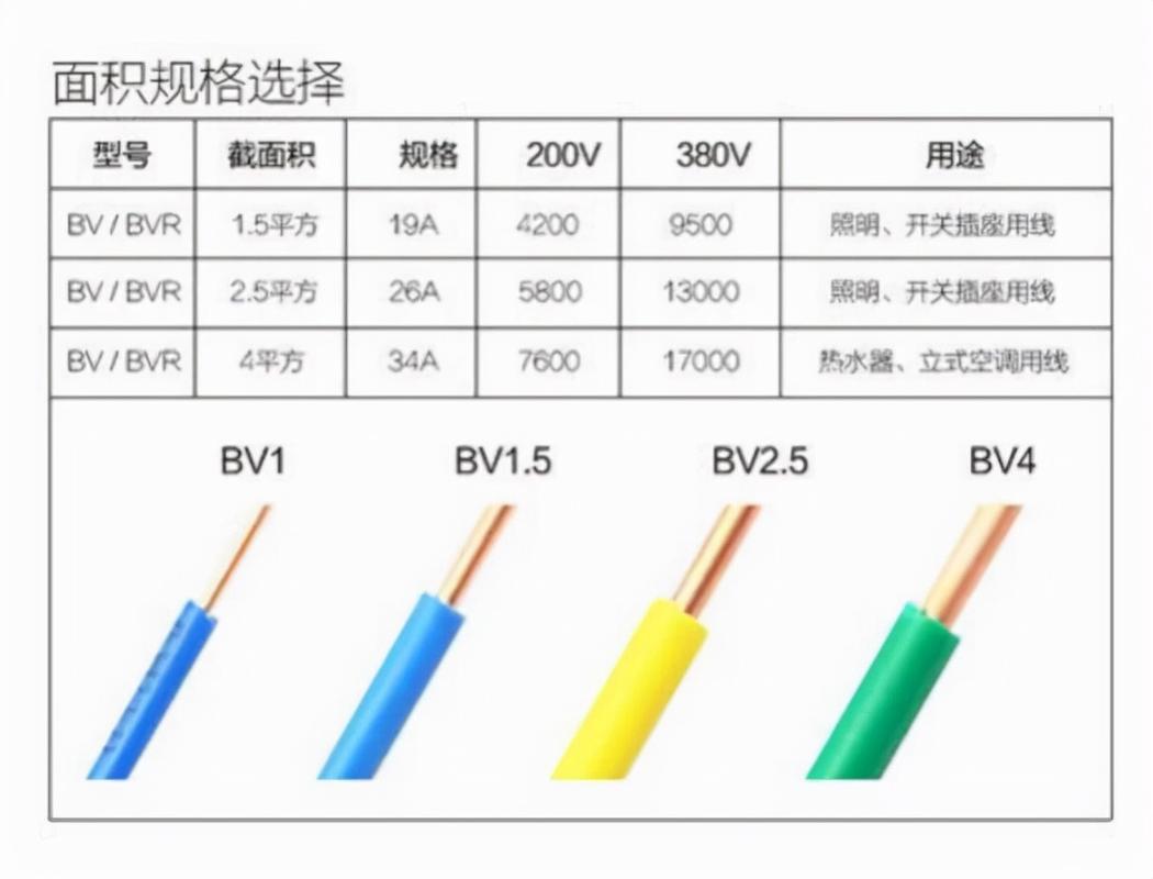 电缆传输速率（电缆传输速率与波长的关系）-图2