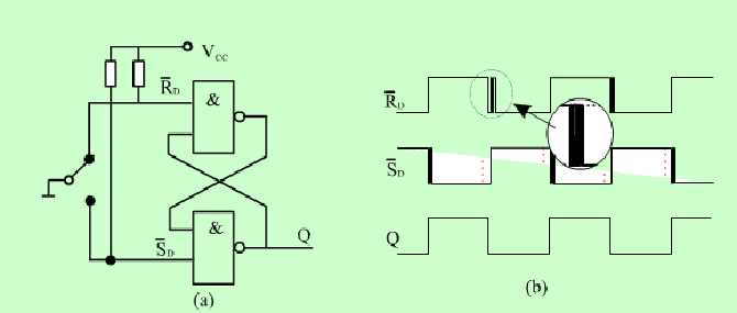 传输门电路构成锁存器（传输门电路的三种主要类型）-图3