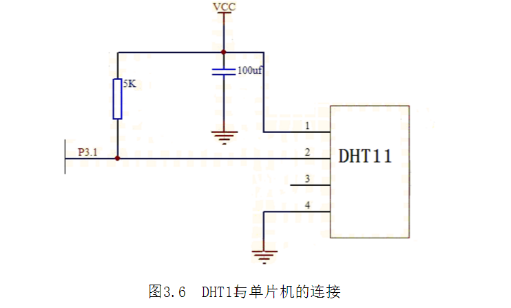 dht11传输原理（dht11通信过程）-图2