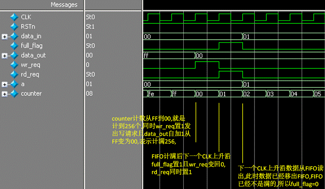 stm1的传输速率（stm256的传输速率）-图1