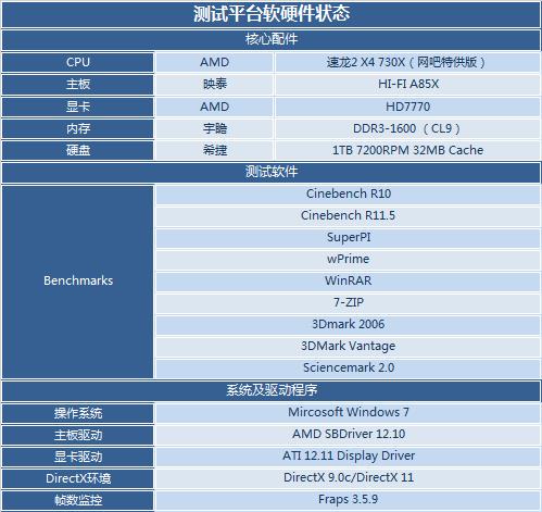 速龙730跑分的简单介绍-图3