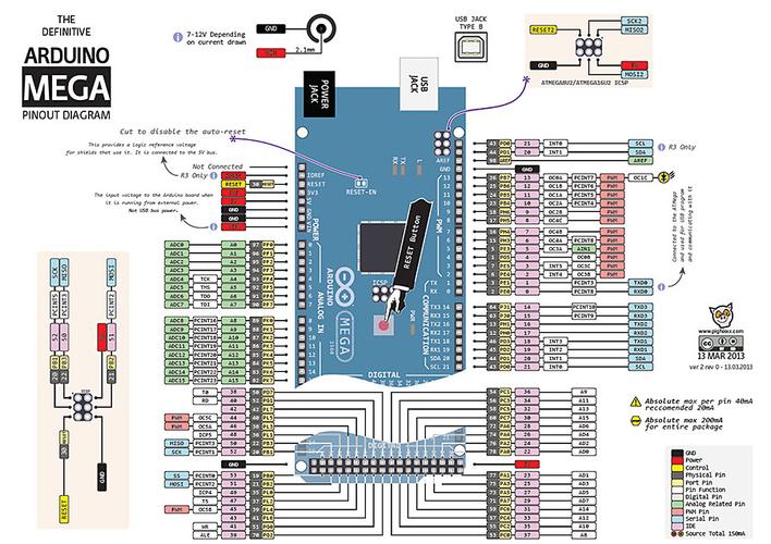 arduino图像传输（arduino 传图片）