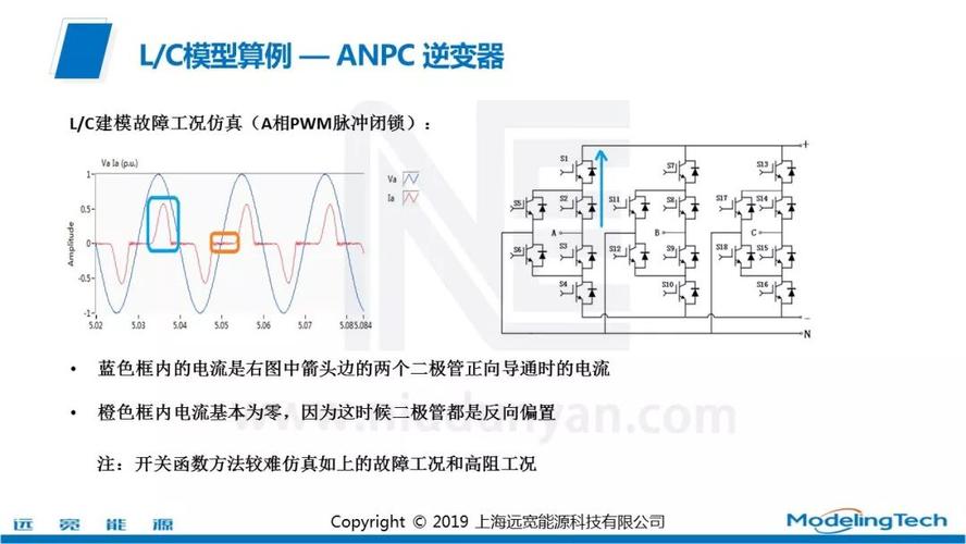 关于小步长传输线路的信息-图3