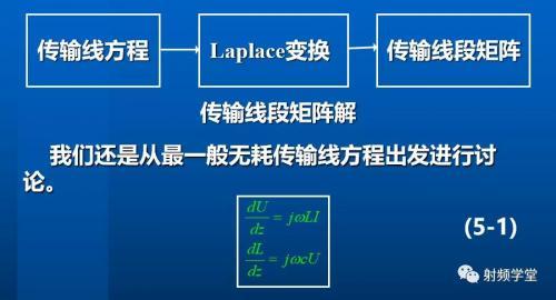 传输线的s矩阵（传输线的s参数矩阵）