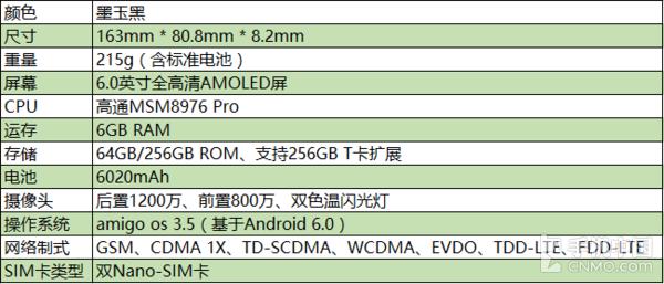 金立m6splus跑分的简单介绍-图2