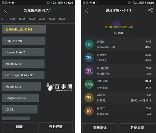 金立m6splus跑分的简单介绍-图3