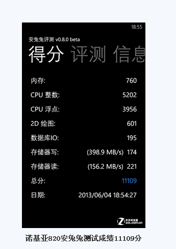 关于wp8系统手机跑分的信息