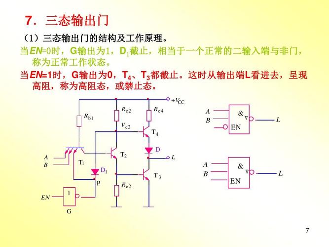 三态门传输方向（三态门和传输门区别）-图3