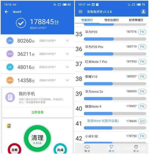 关于note9跑分最高多少的信息-图2