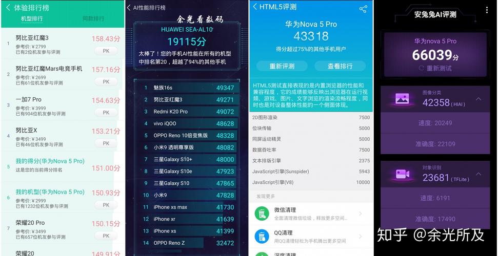 nova5pro跑分的简单介绍