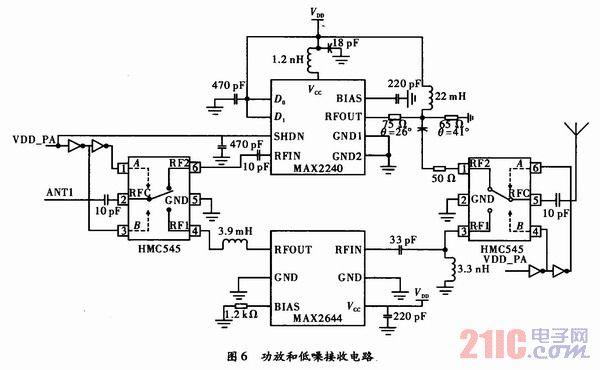 电子设计视频传输（视频传输电路）