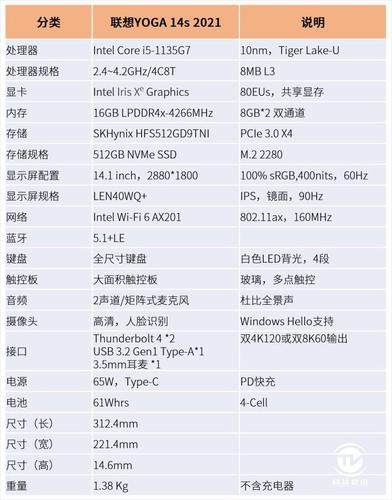 关于联想yoga2-11跑分的信息-图2