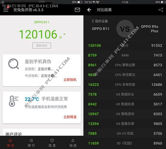 关于oppor11p跑分评测的信息