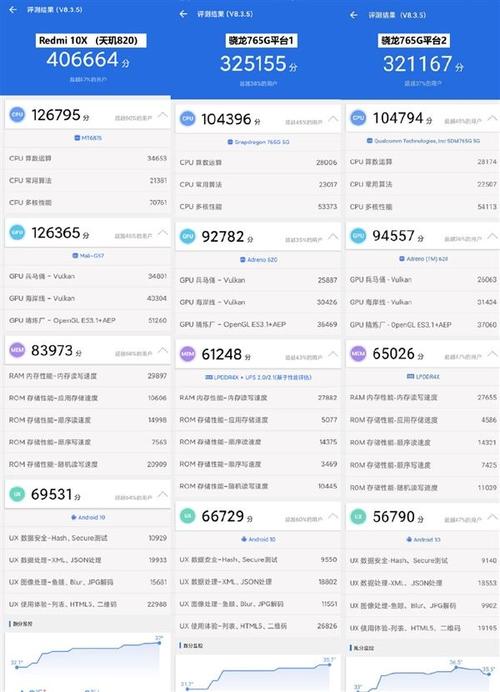 骁龙653和820跑分的简单介绍