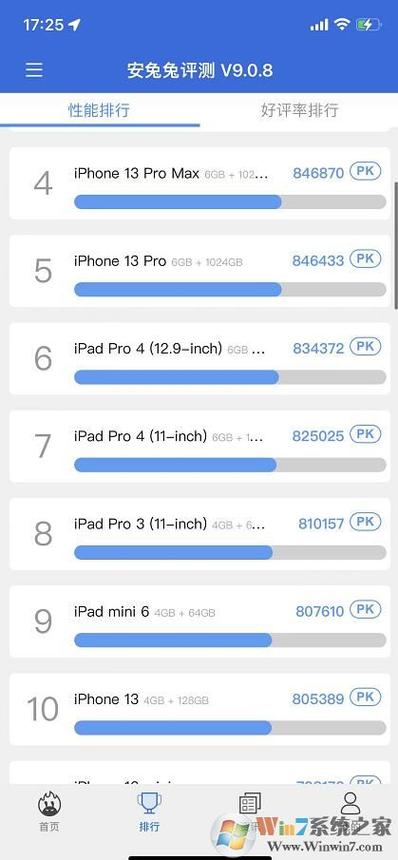 苹果9预计跑分的简单介绍-图3