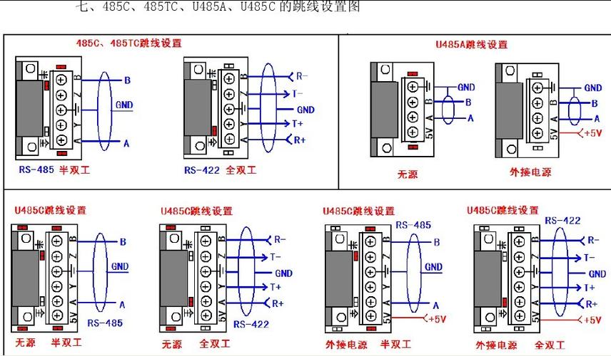 串口485无线传输模块（串口485无线传输模块接线图）-图2