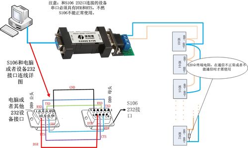 串口485无线传输模块（串口485无线传输模块接线图）-图3