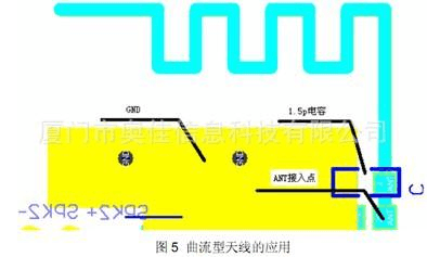 天线传输和蓝牙传输（天线传输和蓝牙传输的区别）-图2