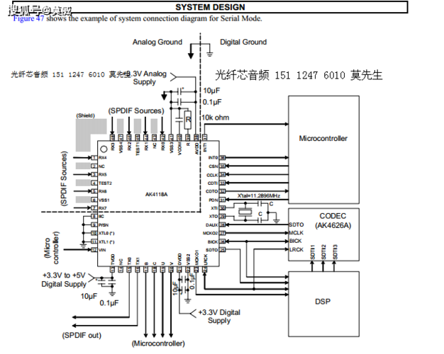 光纤传输hdmi信号用什么芯片（hdmi光纤传输方案）-图2