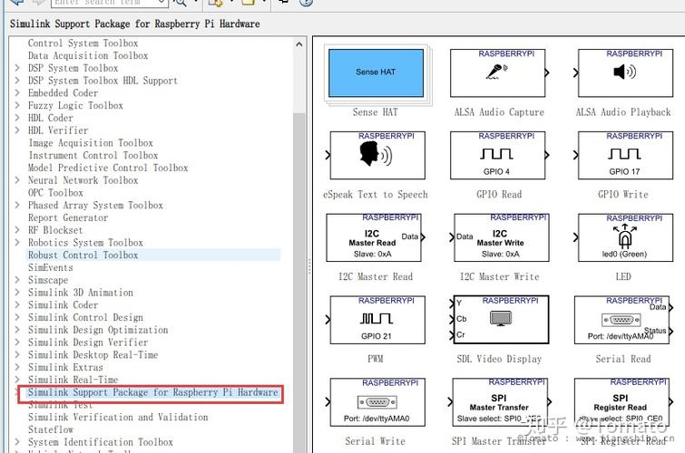 树莓派数据传输到simulink（怎么给树莓派传文件）-图2