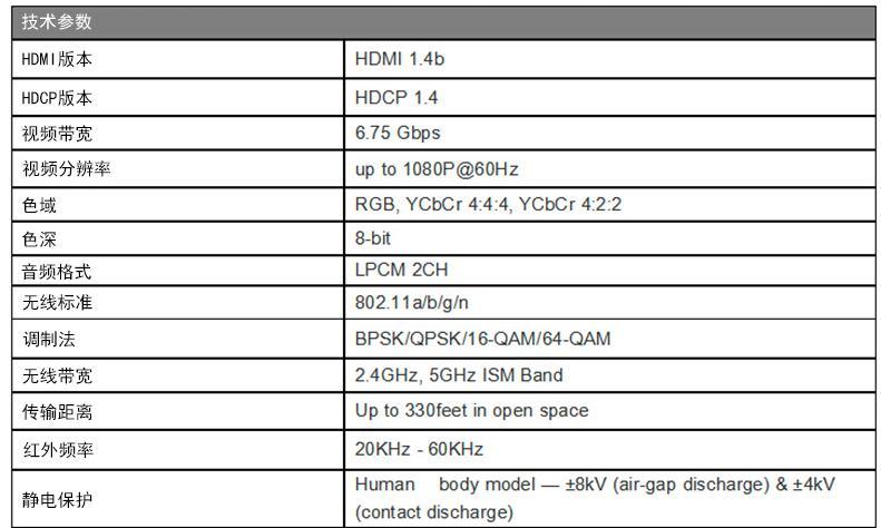 hdmi2.0传输宽带（hdmi20的传输速率）-图3