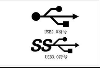 usb传输1ms（USB传输模式）