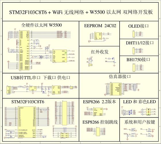 esp8266传输技术原理图（esp8266传输速度）