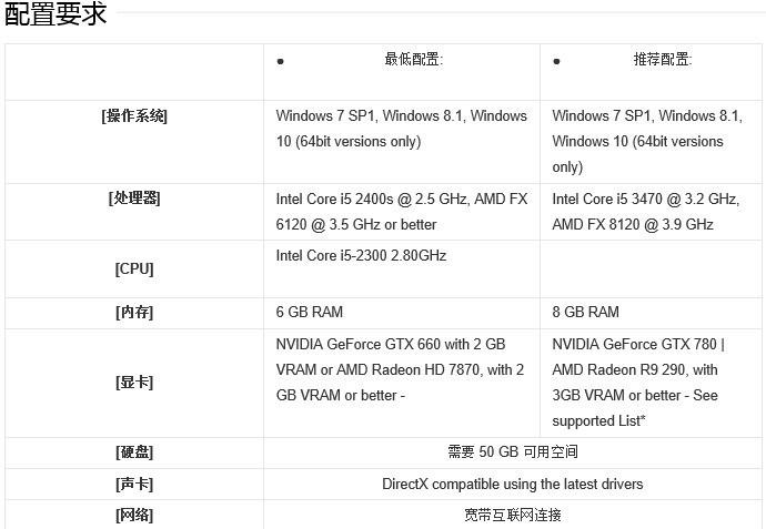 包含飞行堡垒fx53v跑分的词条-图1