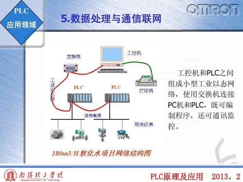 远程plc数据的传输（plc远程通信）-图3