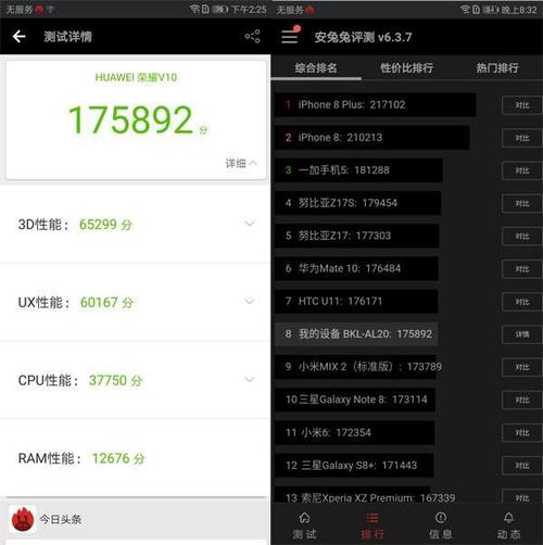 v10跑分详细的简单介绍-图2