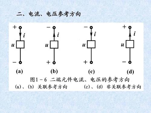 信号传输时电压和电流（010v电压信号传输距离）-图1