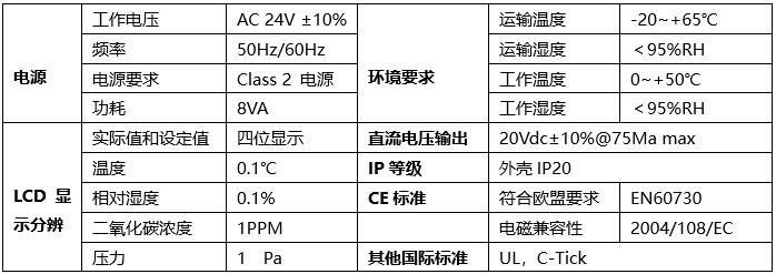 模拟量10V传输距离（模拟量10v传输距离是多少）-图2