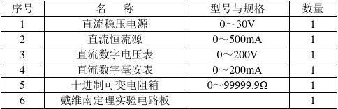 网络元件的传输功率（网络元件的传输功率怎么算）