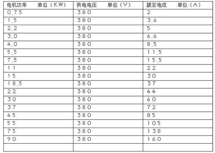 电话传输功率（电话传输功率多大）-图3