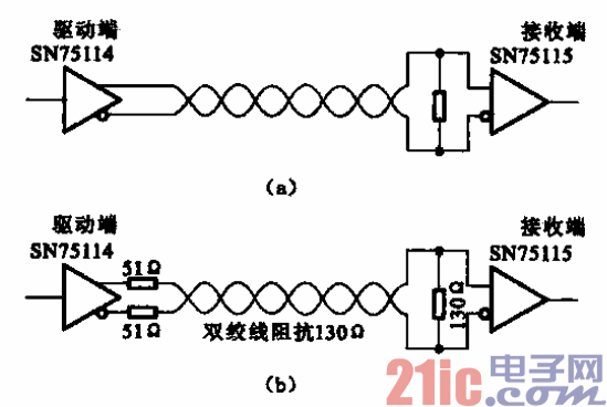 传输信号每隔一定距离（信号长距离传输）-图2