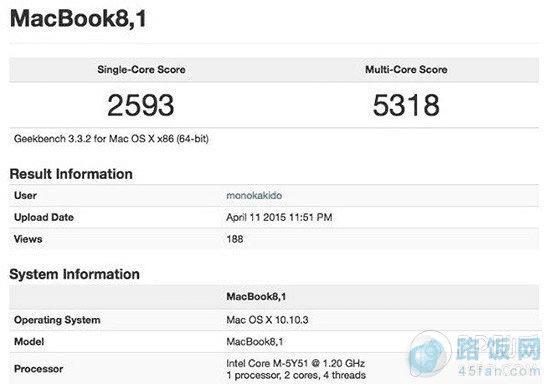 包含macbook跑分多少钱的词条-图2