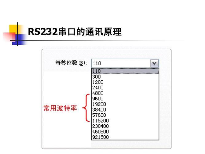 gpib的指令能用rs232传输吗（gpib通用指令）-图3