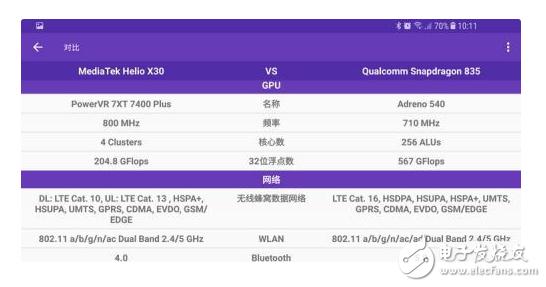 关于p25的跑分的信息-图3