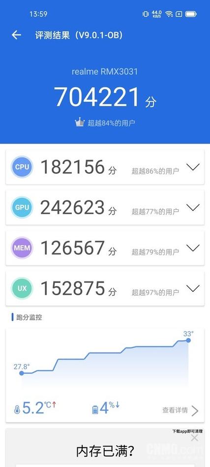 关于安兔兔跑分CPU卡在百分0的信息-图2