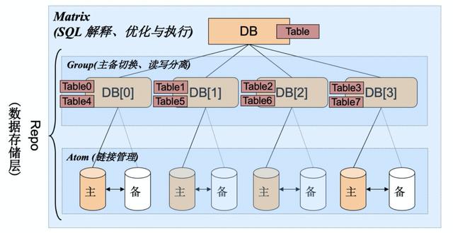 并行传输算法（并行传输的优缺点）-图1