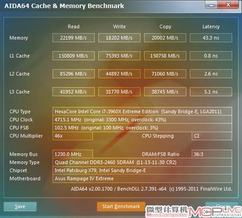 关于金士顿8g运存跑分的信息