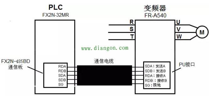 RS485是传输方式（rs485传输原理）-图3