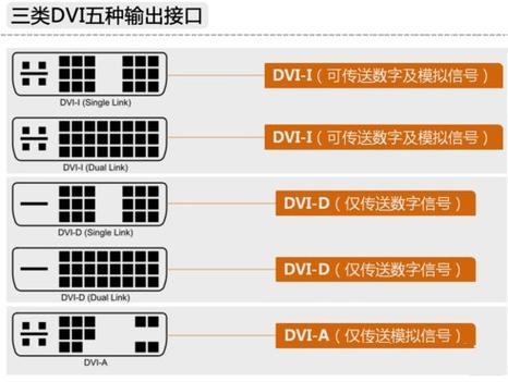 常用同步传输的接口（常用同步传输的接口有哪些）